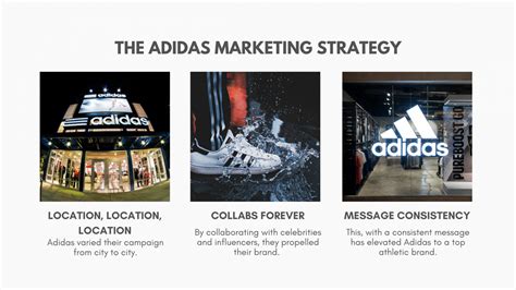 adidas marketing strategy.